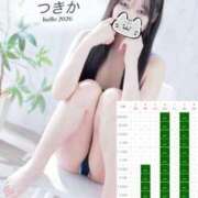 ヒメ日記 2026/04/20 10:00 投稿 つきか やMAT撫子