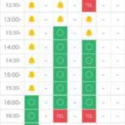 さら いっぱいありがとね〜 セクシーキャット 小田原店