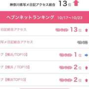 ヒメ日記 2025/10/27 17:10 投稿 あまね JAPAN CLUB BUNNY LOUNGE