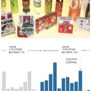 ヒメ日記 2025/09/30 17:11 投稿 もか 熟女の風俗最終章 仙台店