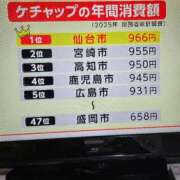 ヒメ日記 2026/05/04 18:24 投稿 もか 熟女の風俗最終章 仙台店