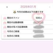 ヒメ日記 2026/01/25 18:51 投稿 月城 真波 マダム麗奈大阪