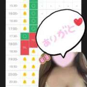 ヒメ日記 2026/08/11 13:55 投稿 いぶ ぷるるん小町日本橋店