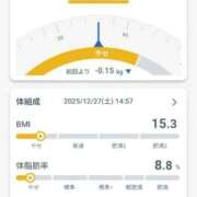 ヒメ日記 2025/12/27 15:44 投稿 れもん 妻天 日本橋店