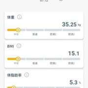 れもん (๑♡∀♡๑) 妻天 日本橋店