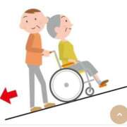 ヒメ日記 2026/02/07 12:20 投稿 れもん 妻天 日本橋店