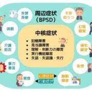 ヒメ日記 2026/02/25 20:37 投稿 れもん 妻天 日本橋店