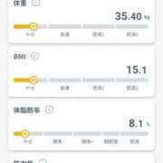 れもん (๑♡∀♡๑) 妻天 日本橋店