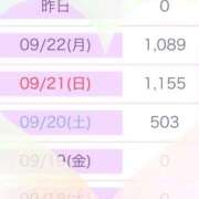 ヒメ日記 2025/09/24 03:34 投稿 あいる♡潮吹きパイパン変態Gカップ♡ ぴゅあぱい＆ぷりてぃ♡ぴゅあグループ誠実すぎる風俗♡返金保証店♡八代宇土