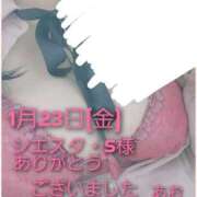 あお お礼日記 静岡駅前ちゃんこ