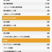 ヒメ日記 2026/06/04 12:39 投稿 ささ SOAPLAND COSPA SAPPORO