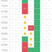 ヒメ日記 2026/03/18 23:16 投稿 織姫【おりひめ】 Venti大阪