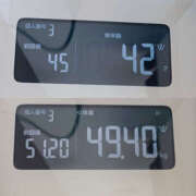 ヒメ日記 2025/12/08 12:10 投稿 ななお 奥鉄オクテツ神奈川店（デリヘル市場グループ）