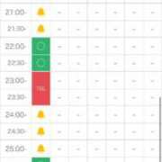 ヒメ日記 2026/04/11 19:57 投稿 キャビン カクテル(岡山)