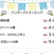 ヒメ日記 2026/04/04 09:52 投稿 くるみ☆業界完全未経験♪ いちご倶楽部