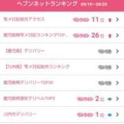 ヒメ日記 2025/09/30 00:58 投稿 きなこ 鹿児島ちゃんこ 薩摩川内店