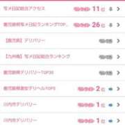 ヒメ日記 2025/10/13 16:30 投稿 きなこ 鹿児島ちゃんこ 薩摩川内店