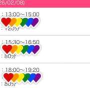 ヒメ日記 2026/02/08 15:15 投稿 稗田めいさ 全裸にされた女たちor欲しがり痴漢電車