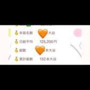 ヒメ日記 2026/09/06 15:33 投稿 水色りぼん ELTERAS TOKYO - エルテラス -