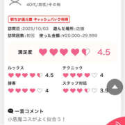 ヒメ日記 2025/10/08 00:08 投稿 あーちゃん ハピネス＆ドリーム福岡