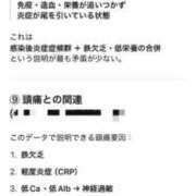 ヒメ日記 2026/01/17 01:10 投稿 関川 みき 30代40代50代と遊ぶなら博多人妻専科24時