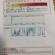ヒメ日記 2026/02/27 23:44 投稿 関川 みき 30代40代50代と遊ぶなら博多人妻専科24時