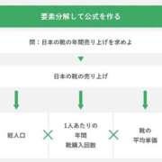 ヒメ日記 2026/04/22 21:49 投稿 関川 みき 30代40代50代と遊ぶなら博多人妻専科24時