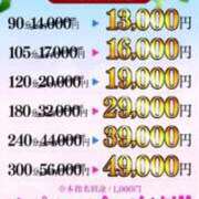 ヒメ日記 2026/02/08 12:25 投稿 ももえ 熟女家 堺東店