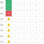 ヒメ日記 2025/10/14 12:18 投稿 りか お姉さんSelect