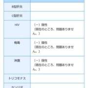 ヒメ日記 2025/11/19 17:16 投稿 中山じゅり ミセスレディ