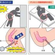 ヒメ日記 2026/01/08 23:58 投稿 みさと☆超可愛い清純～大量潮吹き PREMIUM萌え可愛いチョコレート～全てのステージで感動の体験を～