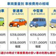 みさと☆超可愛い清純～大量潮吹き 車検(ぼったくり PREMIUM萌え可愛いチョコレート～全てのステージで感動の体験を～