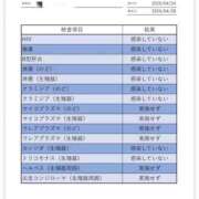 ヒメ日記 2026/04/28 12:30 投稿 もえか 奥鉄オクテツ神奈川店（デリヘル市場グループ）