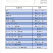 ヒメ日記 2026/07/06 14:20 投稿 もえか 奥鉄オクテツ神奈川店（デリヘル市場グループ）