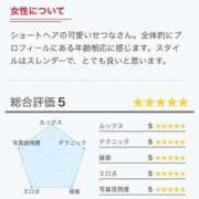 ヒメ日記 2026/03/03 00:19 投稿 三木せつな 全裸美女からのカゲキな誘惑