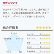 ヒメ日記 2026/03/03 00:34 投稿 三原せつな THE痴漢電車.com