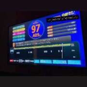 ヒメ日記 2025/11/11 15:03 投稿 唯月　彩華 雫(しずく)