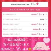 ヒメ日記 2026/05/27 20:01 投稿 【SP】ちふゆ ミセスサマンサ