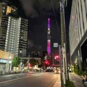 みすず ○○さんの○○○○は好き？ ハイブリッドヘルス小岩中央