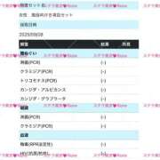 ヒメ日記 2025/09/24 20:24 投稿 りおね【スレンダー黒髪美人】 STELLA TOKYO－ステラトウキョウ－