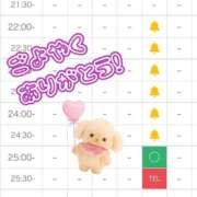 ヒメ日記 2025/12/09 23:33 投稿 体験はなび　COLOR ACCENT[アクセントグループ]