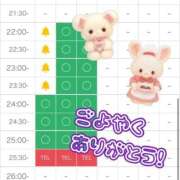 ヒメ日記 2026/01/15 21:33 投稿 体験はなび　COLOR ACCENT[アクセントグループ]