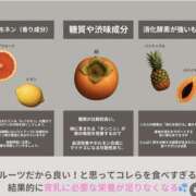 泉水ねね ※無題 ワイフの楽園