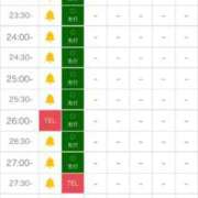 ヒメ日記 2025/12/11 12:03 投稿 ねお アニバーサリー