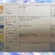 ヒメ日記 2025/12/11 22:59 投稿 はるな NEO不夜城