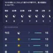 ヒメ日記 2025/11/18 21:40 投稿 てぃな シークレットタッチ