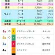ヒメ日記 2025/11/02 18:51 投稿 ほのか ピンクコレクション大阪