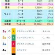 ヒメ日記 2025/11/02 18:45 投稿 ほのか ピンクコレクション大阪キタ店