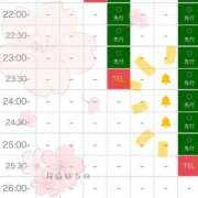 ヒメ日記 2025/11/22 20:50 投稿 桜庭はるの やみつきエステ錦糸町店