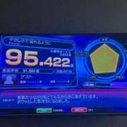 ヒメ日記 2026/07/27 10:50 投稿 みらい One More 奥様 鶯谷店